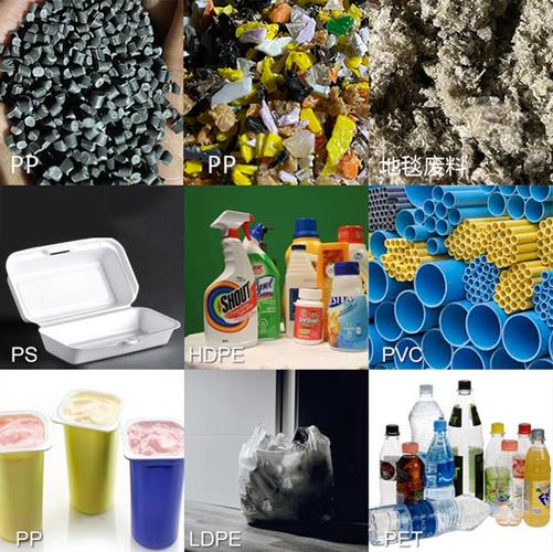 废旧塑料回收再生塑料制品如下